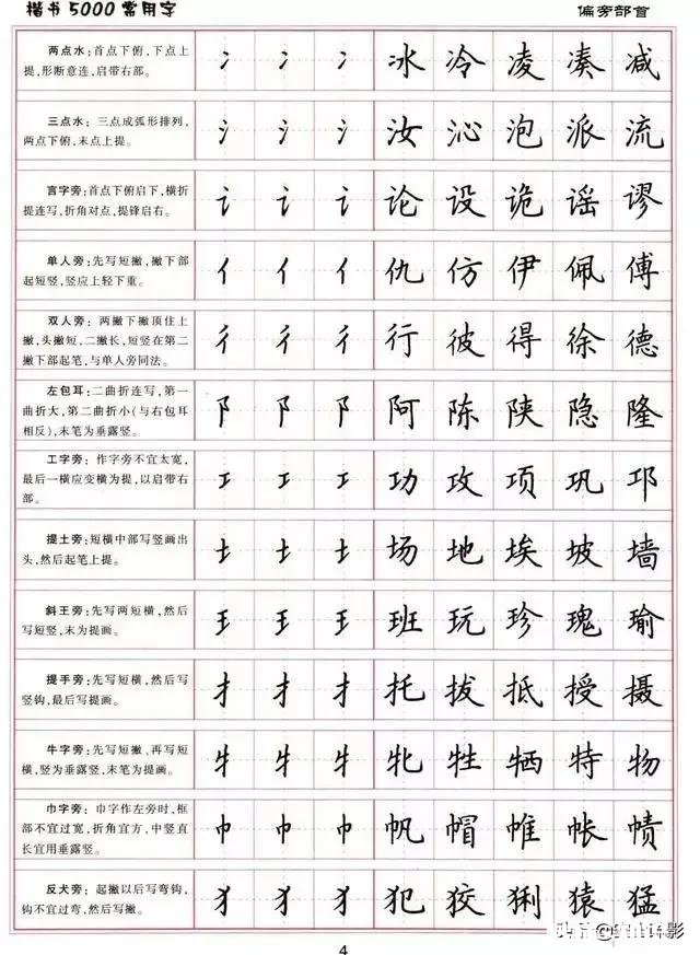 这是孩子书法班的字头，写得怎么样