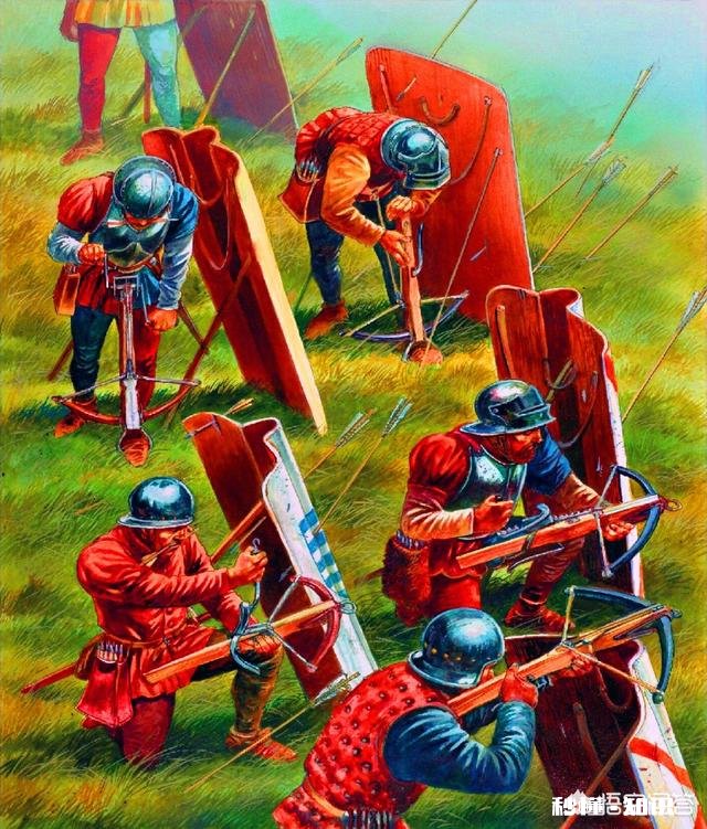 古代战争中弓箭手或弩手携带盾牌吗，有何依据