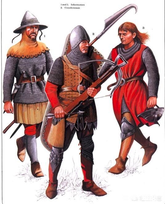 古代战争中弓箭手或弩手携带盾牌吗，有何依据