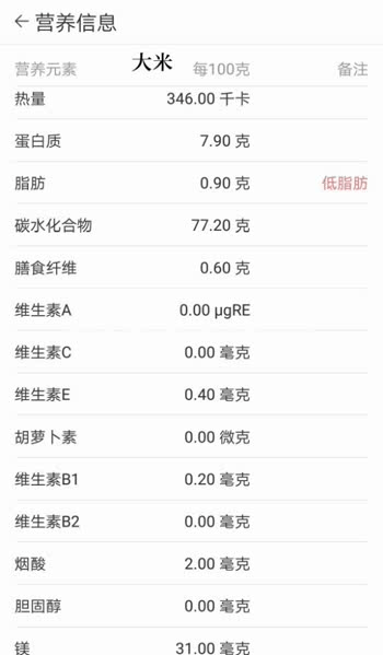 有人吃过蜂窝煤米糕吗好吃吗