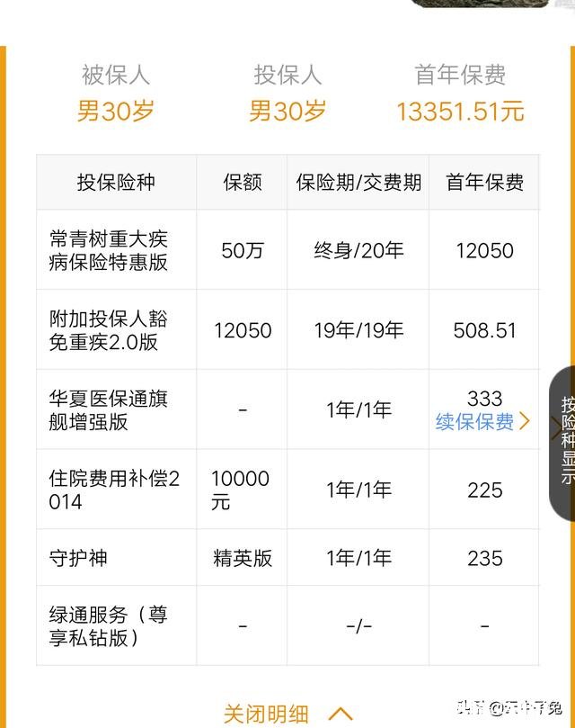 健康险哪种最好想给老公买一份健康险，买什么样的比较好