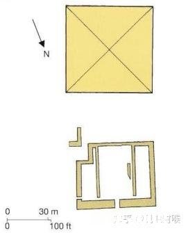 为什么古埃及后来不再建造金字塔了