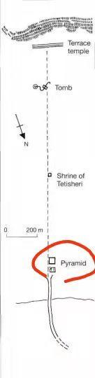为什么古埃及后来不再建造金字塔了