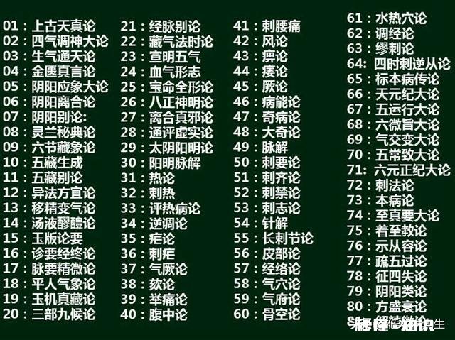 《黄帝内经》是以天干地支学说为主的学说吗