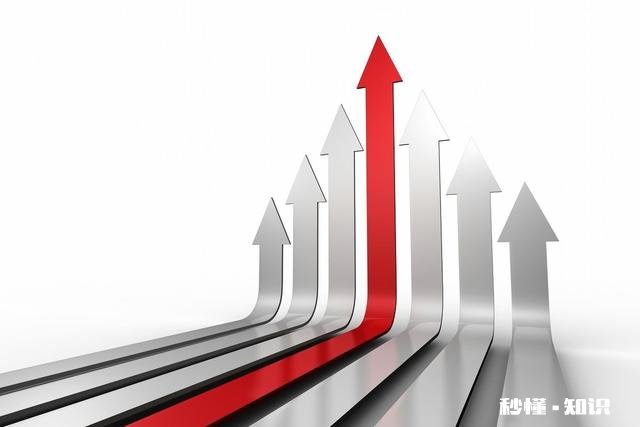 现在疫情中创业该选择什么样的产品，能够撑到疫情结束呢