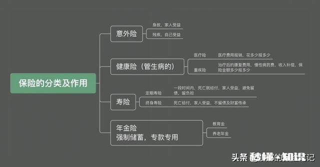 网上找的代理人买保险靠谱不有哪些注意事项呢
