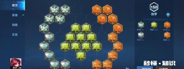 求王者伽罗出装