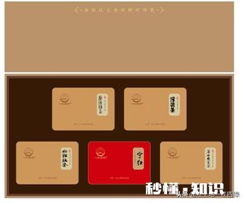 江西境内的春茶，哪一种茶比较好