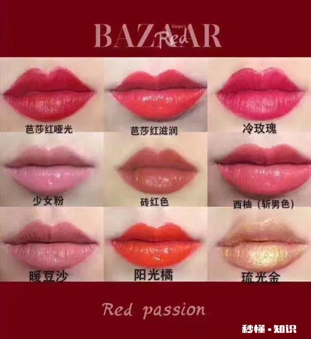 送女生一支口红，什么颜色的好一点，现在看了橘色和红色不知哪个好一点，皮肤挺白的