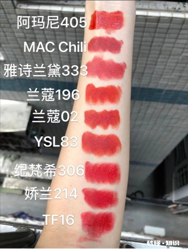 送女生一支口红，什么颜色的好一点，现在看了橘色和红色不知哪个好一点，皮肤挺白的