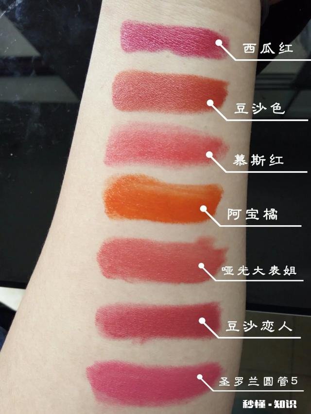 送女生一支口红，什么颜色的好一点，现在看了橘色和红色不知哪个好一点，皮肤挺白的