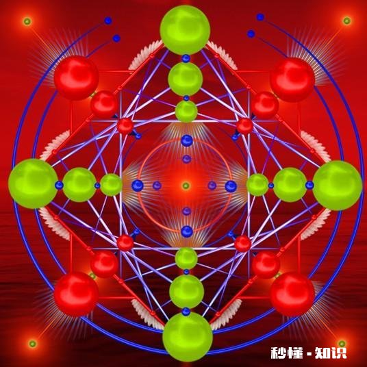 如何理解”见天地，见众生，最终是为了去见自己。”