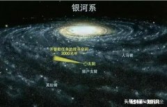 如何理解”见天地，见众生，最终是为了去见自己。”