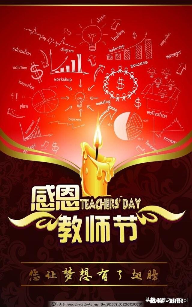 开学了，教师节是优秀老师的节日还是全体老师的节日还有意义吗