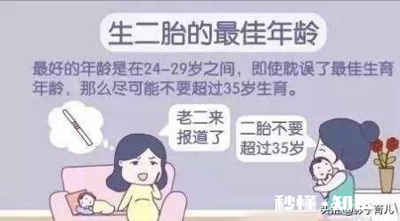 男的多少岁要二胎合适
