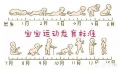 2个半月的宝宝一天能趴多久