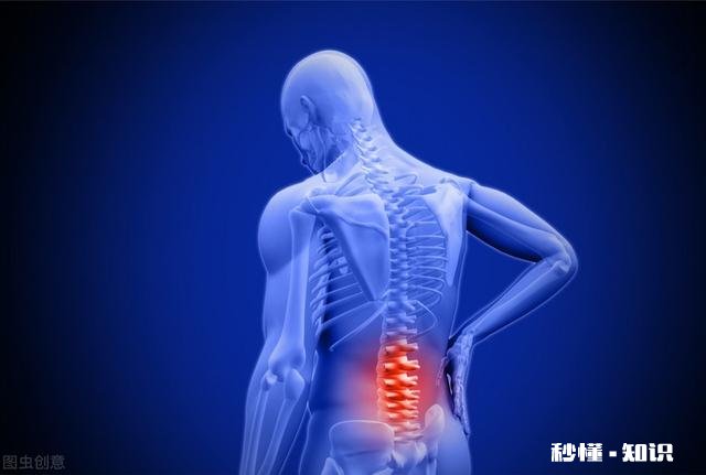 腰椎经常酸痛,请问有什么好的康复训练方法