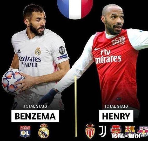 本泽马加盟皇马以后，年年吵着要卖本泽马，为什么现在也没有卖