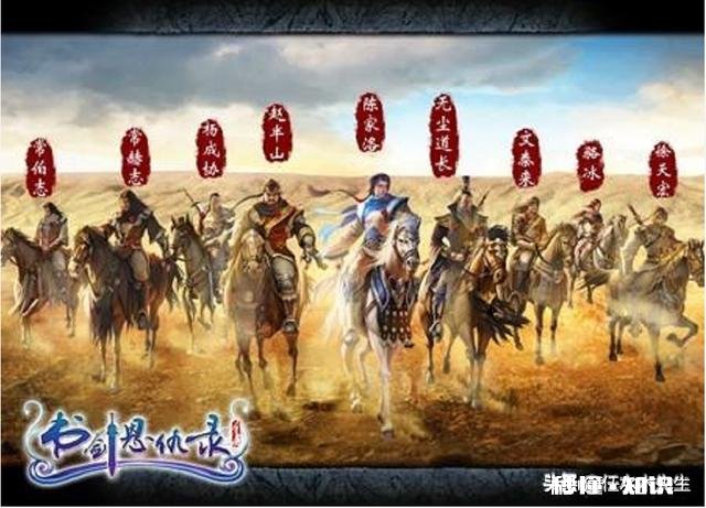 金庸武侠中登峰造极的男性组合有哪些