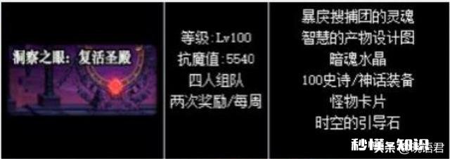 DNF100级版本中,有3张地图都可以产出史诗,和深渊图相比孰好孰坏