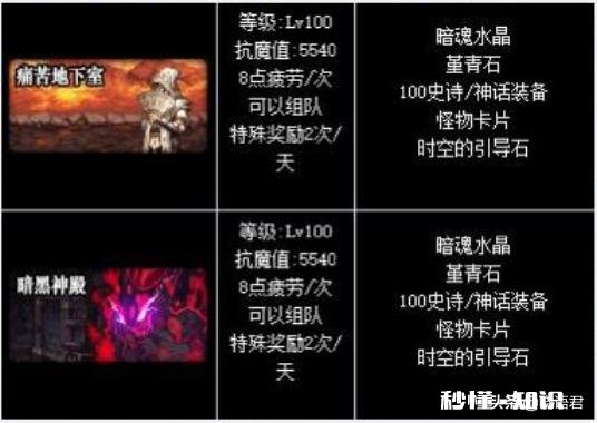 DNF100级版本中,有3张地图都可以产出史诗,和深渊图相比孰好孰坏