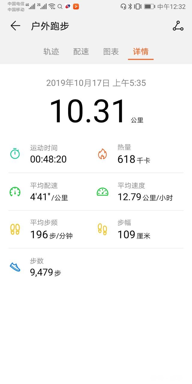 跑步的频率和速度到底多少适合