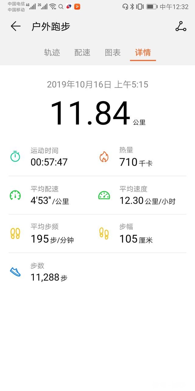 跑步的频率和速度到底多少适合