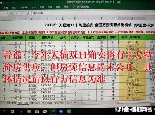 2019年双11，京东天猫开始五折卖房，对房产中介和房价会有什么影响