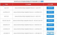 生物技术专业能考公务员吗