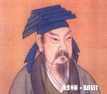 古人是如何练书法的