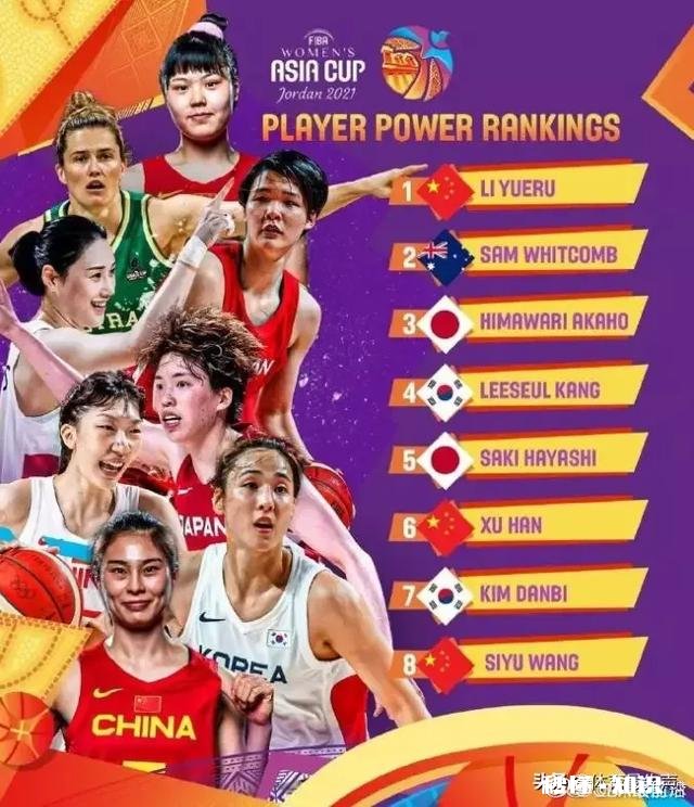2021年女篮亚洲杯中国队杀入四强，谁才是女篮的最终对手