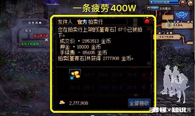 DNF100级开服第一天，堇青石单价暴涨，一贯疲劳可搬400w金币，如何评价