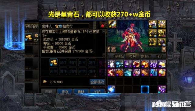 DNF100级开服第一天，堇青石单价暴涨，一贯疲劳可搬400w金币，如何评价