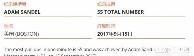 现在世界上引体向上的吉尼斯世界纪录是多少