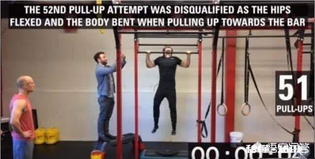 现在世界上引体向上的吉尼斯世界纪录是多少