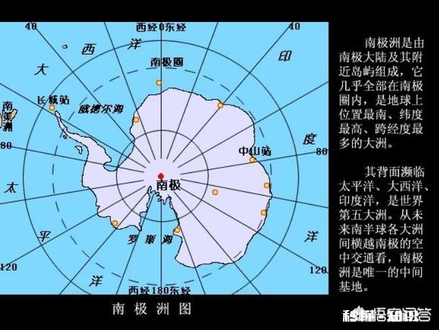 南极点上只有北一个方向,所以太阳最后往哪个方向落
