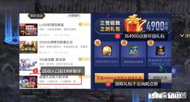 DNF活动隐藏羊毛，55块钱即可领50次深渊票，10张高级装扮，500疲劳药，如何评价