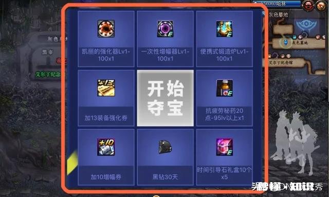 DNF活动隐藏羊毛，55块钱即可领50次深渊票，10张高级装扮，500疲劳药，如何评价