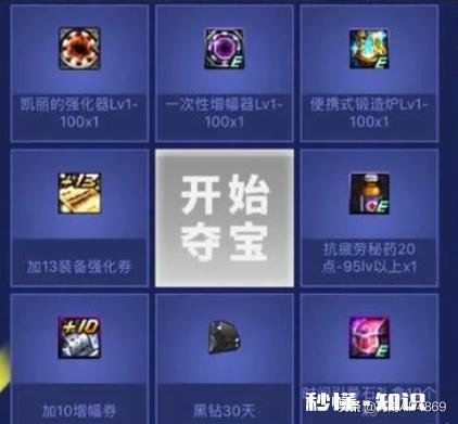 DNF活动隐藏羊毛，55块钱即可领50次深渊票，10张高级装扮，500疲劳药，如何评价