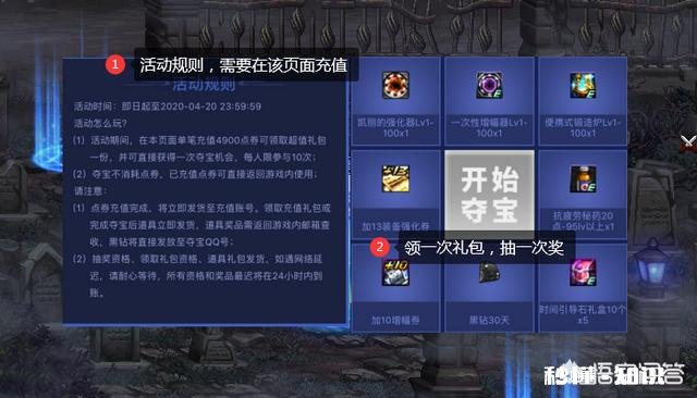 DNF活动隐藏羊毛，55块钱即可领50次深渊票，10张高级装扮，500疲劳药，如何评价