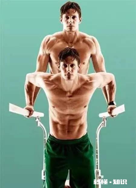 请问健身大神们：每周健身按胸、背、腿、肩、手臂这样的顺序合理吗为什么