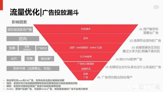 如果做好信息流广告