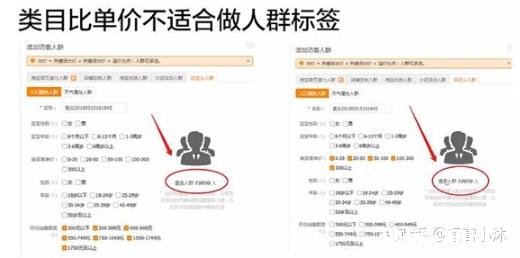 淘宝直通车怎样精准人群标签