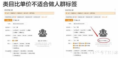 淘宝直通车怎样精准人群标签