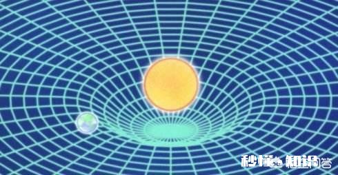 如果人类进入太空发现万有引力和相对论都是错误的,那我们是不是浪费了时间学习了没用的东西