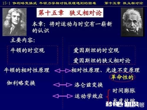 如果人类进入太空发现万有引力和相对论都是错误的,那我们是不是浪费了时间学习了没用的东西
