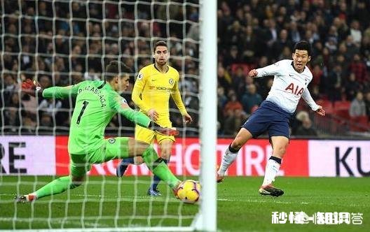 张玉宁替补首秀中柱，孙兴慜狂飞半场1V3打爆切尔西防线，作为中国球迷你怎么看