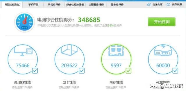 小白问，现在买显卡买2060还是1660ti，两个性能如何哪个性价比高