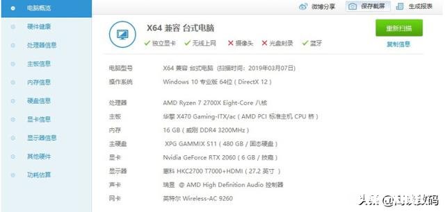 小白问，现在买显卡买2060还是1660ti，两个性能如何哪个性价比高