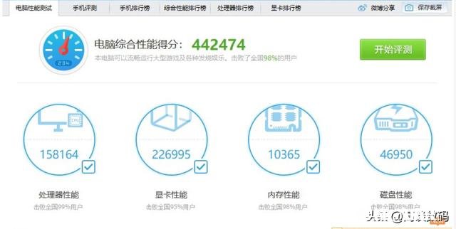 小白问，现在买显卡买2060还是1660ti，两个性能如何哪个性价比高